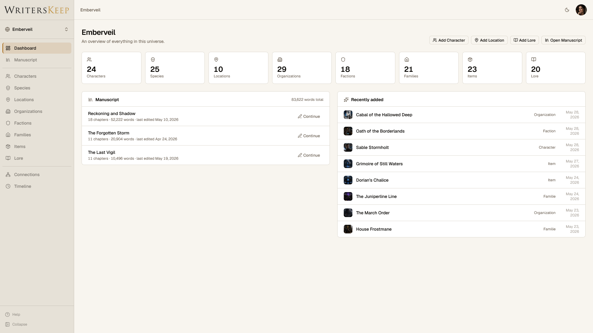 WritersKeep dashboard showing a fictional universe overview