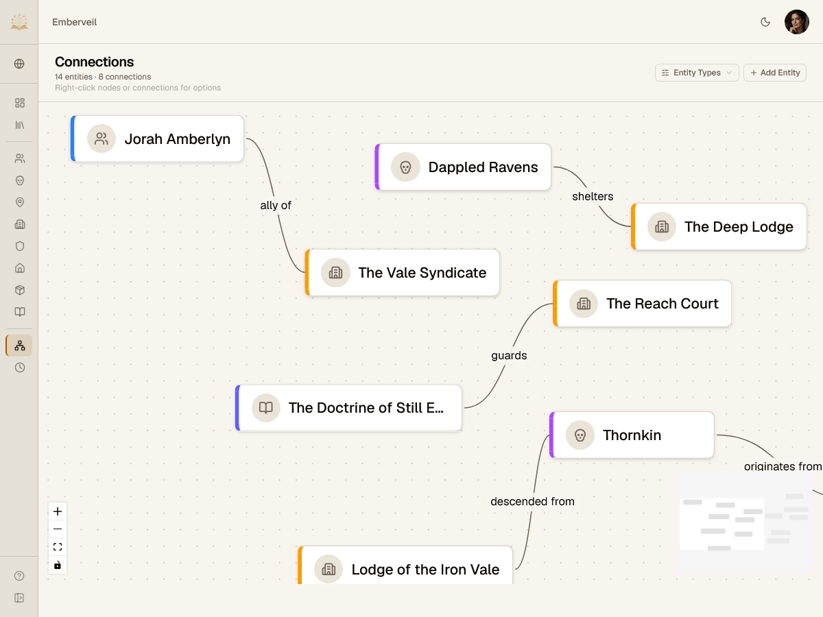 Mapping relationships between entities in WritersKeep